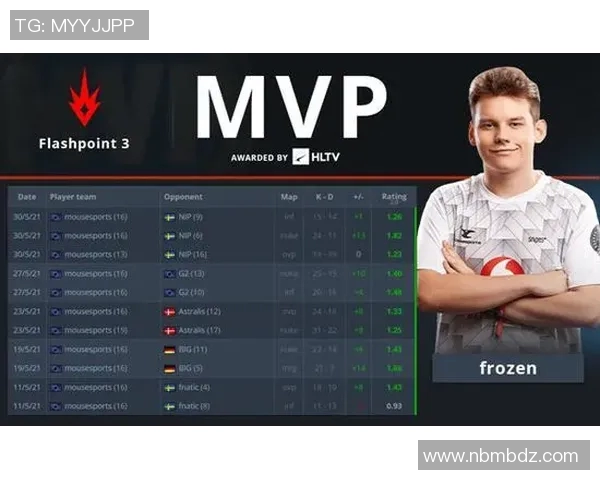 esports数据王磊专访揭秘CSGO职业生涯背后的故事与成长历程